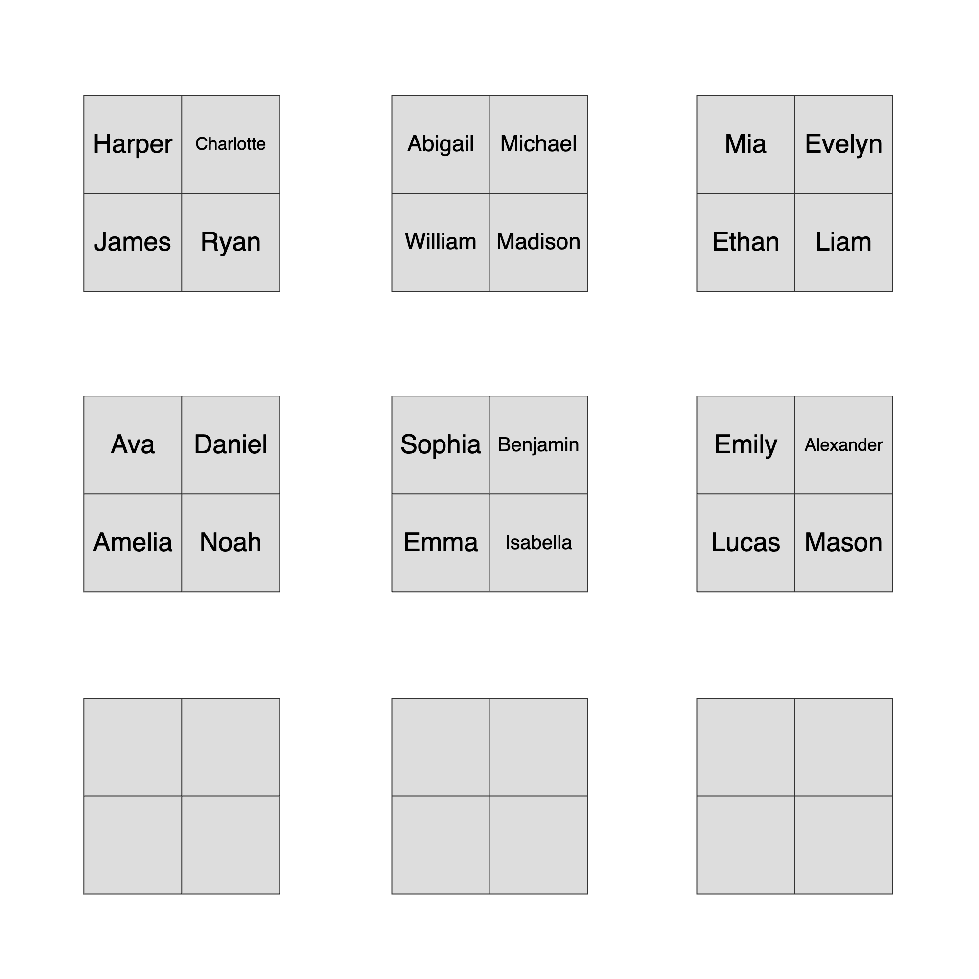 A seating chart with students sitting at the front of the room and empty desks at the back