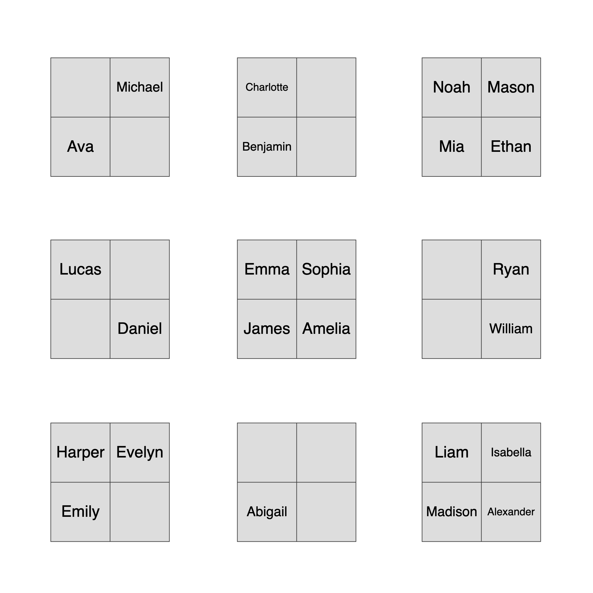 A seating chart with many empty desks scattered throughout the room